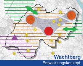 Entwicklungskonzept Wachtberg (Logo)